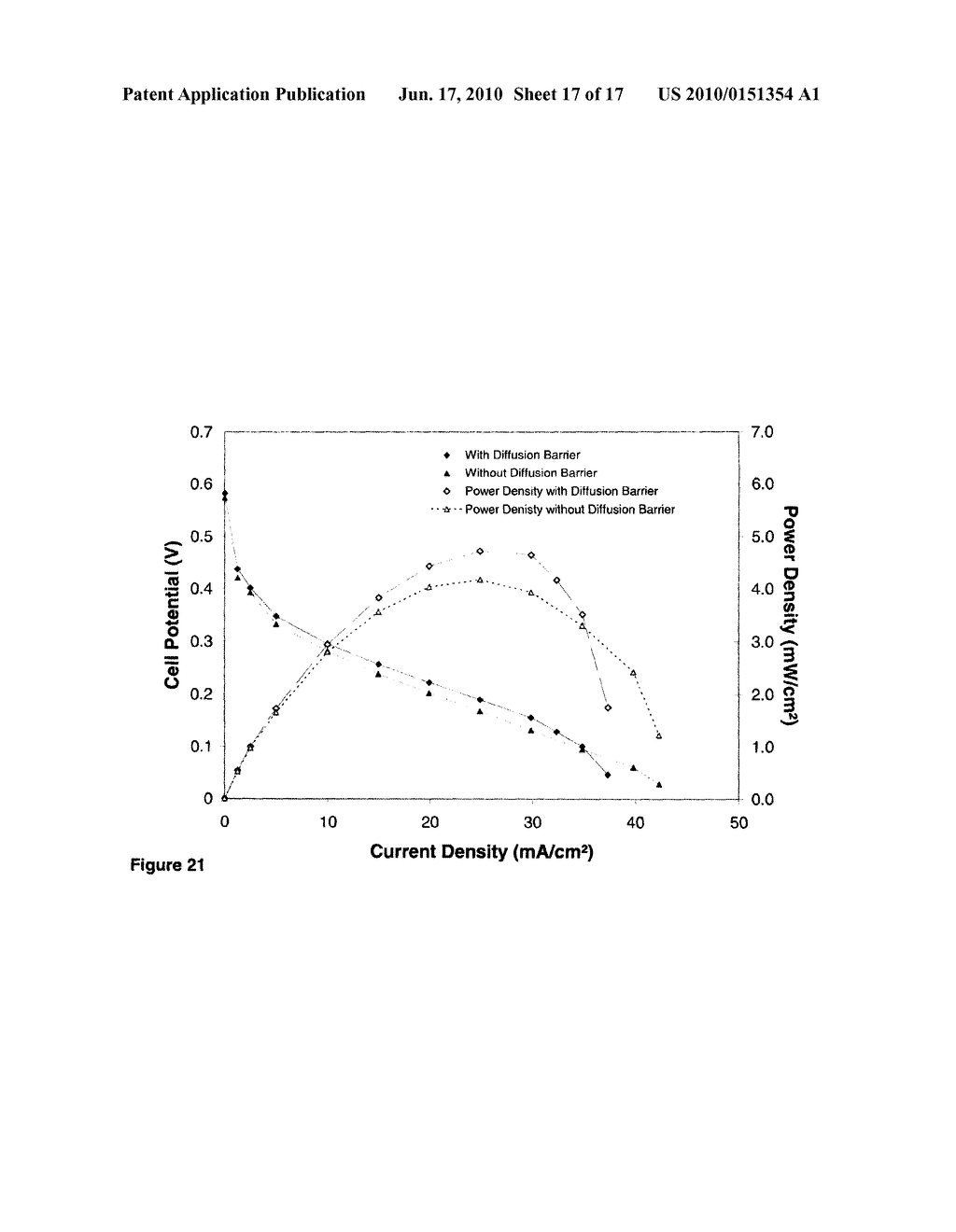 Membraneless Fuel Cell And Method Of Operating Same - diagram, schematic, and image 18