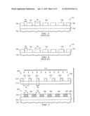 Patterning Methods and Masks diagram and image