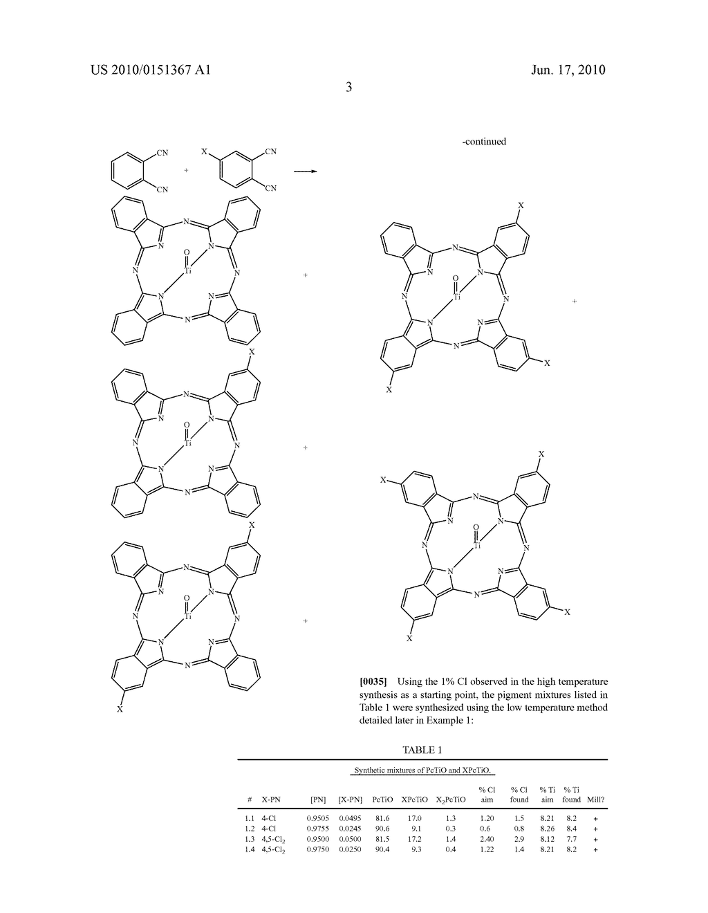 TITANYL PHTHALOCYANINE WITH IMPROVED MILLING PROPERTIES - diagram, schematic, and image 04