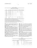 TITANYL PHTHALOCYANINE WITH IMPROVED MILLING PROPERTIES diagram and image