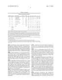 TITANYL PHTHALOCYANINE WITH IMPROVED MILLING PROPERTIES diagram and image