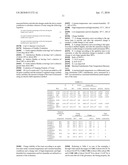 TONER FOR DEVELOPING ELECTROSTATIC LATENT IMAGE AND METHOD OF PREPARING THE SAME diagram and image