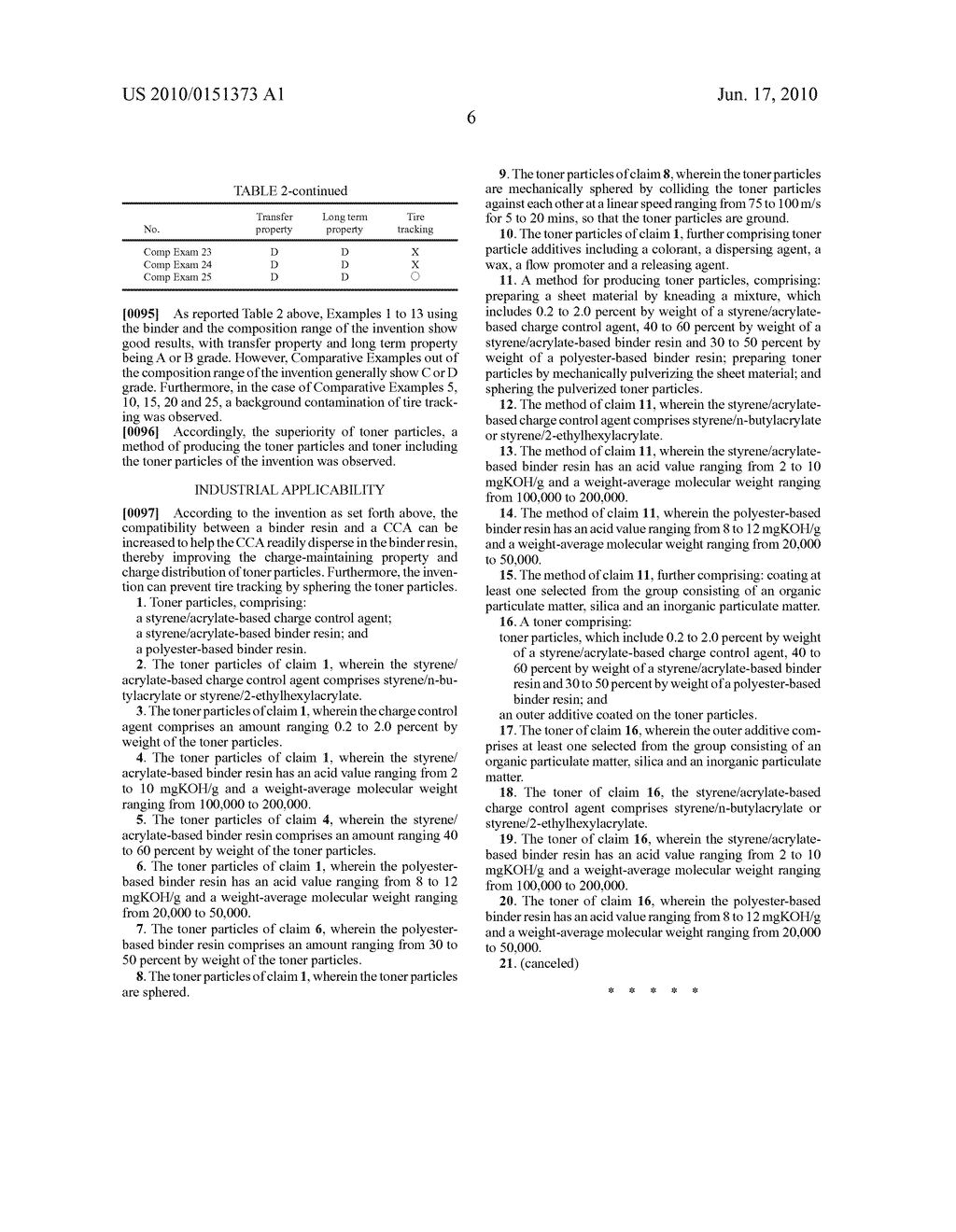 Toner Particle Having Excellent Charging Characteristics,Long term Credibility and Transferring Property, Method for Producing the Same and Toner Containing Said Toner Particle - diagram, schematic, and image 07