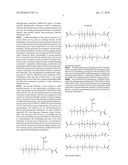 HIGH RESOLUTION, SOLVENT RESISTANT, THIN ELASTOMERIC PRINTING PLATES diagram and image