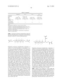 HIGH RESOLUTION, SOLVENT RESISTANT, THIN ELASTOMERIC PRINTING PLATES diagram and image