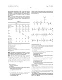 HIGH RESOLUTION, SOLVENT RESISTANT, THIN ELASTOMERIC PRINTING PLATES diagram and image