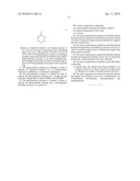 (Meth)acrylate compound, photosensitive polymer, and resist composition including the same diagram and image