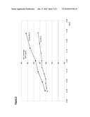 METHOD OF MAKING A PHOTOPOLYMER PRINTING PLATE diagram and image