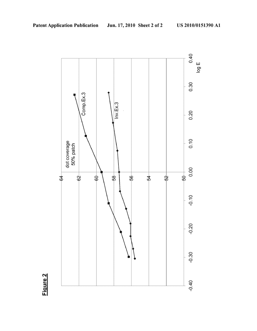 METHOD OF MAKING A PHOTOPOLYMER PRINTING PLATE - diagram, schematic, and image 03