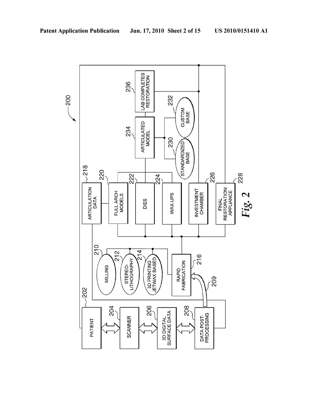 LOCAL ENFORCEMENT OF ACCURACY IN FABRICATED MODELS - diagram, schematic, and image 03