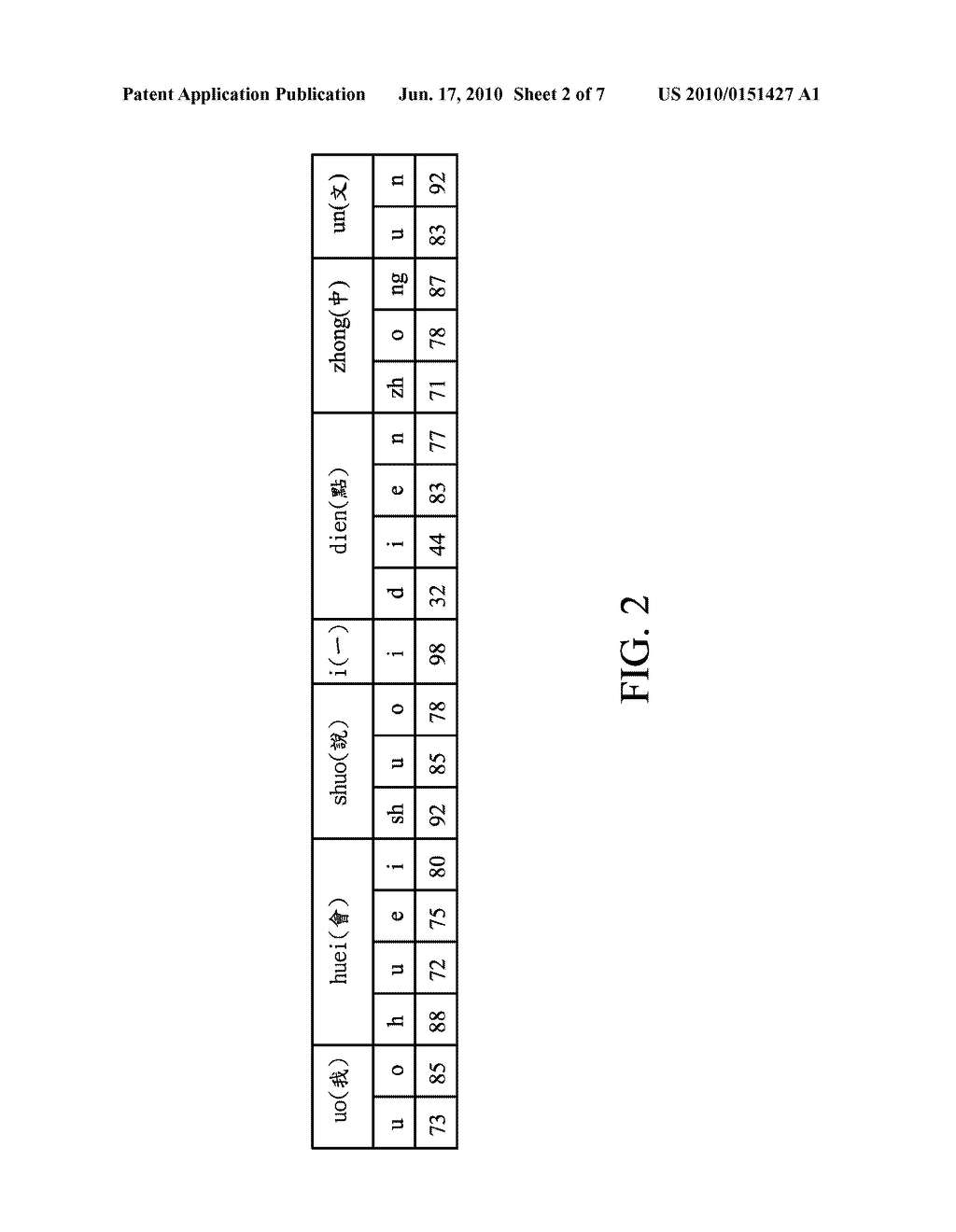 ADJUSTABLE HIERARCHICAL SCORING METHOD AND SYSTEM - diagram, schematic, and image 03