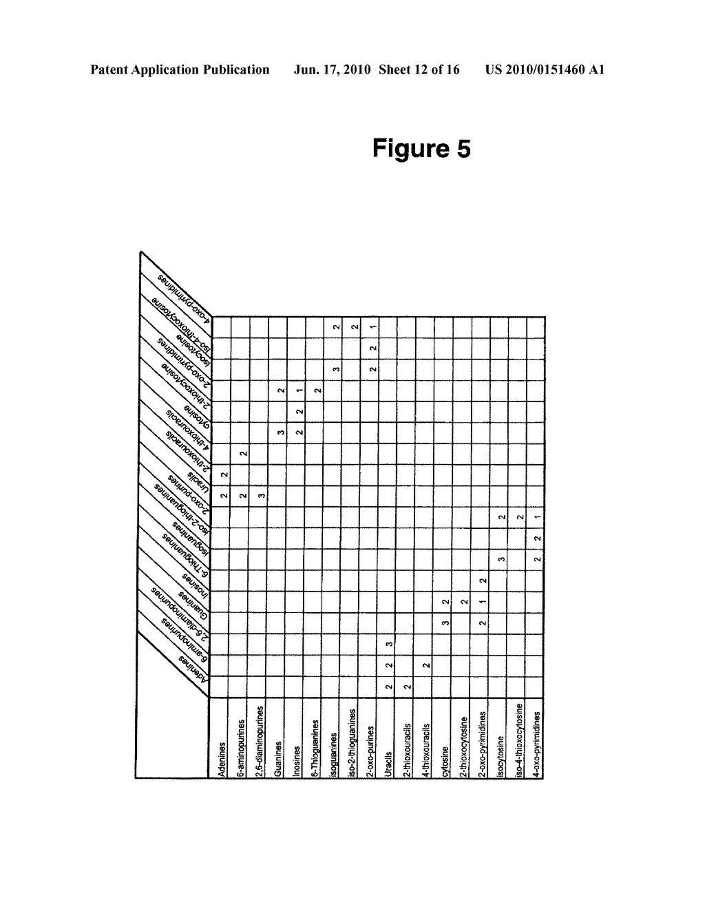 Systems and Methods for Biological and Chemical Detection, Comprising Automatic Selection of Reagent Sets - diagram, schematic, and image 13