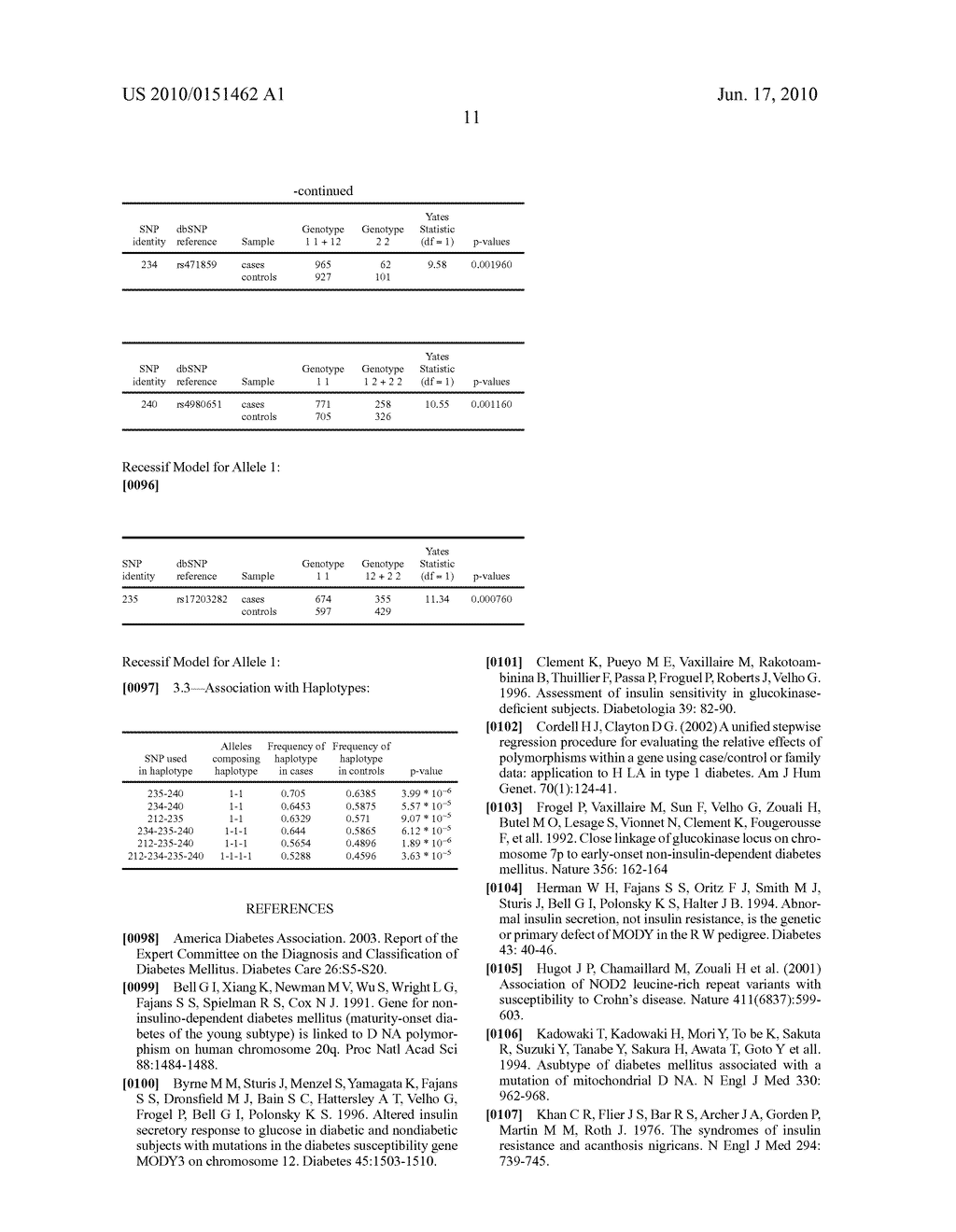 HUMAN DIABETES SUSCEPTIBILITY SHANK2 GENE - diagram, schematic, and image 13