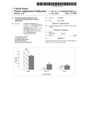 Method for Determining the Likelihood of Response to HER2 Inhibitors diagram and image