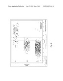 Method for Determining the Likelihood of Response to HER2 Inhibitors diagram and image