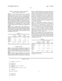 Method for Determining the Likelihood of Response to HER2 Inhibitors diagram and image