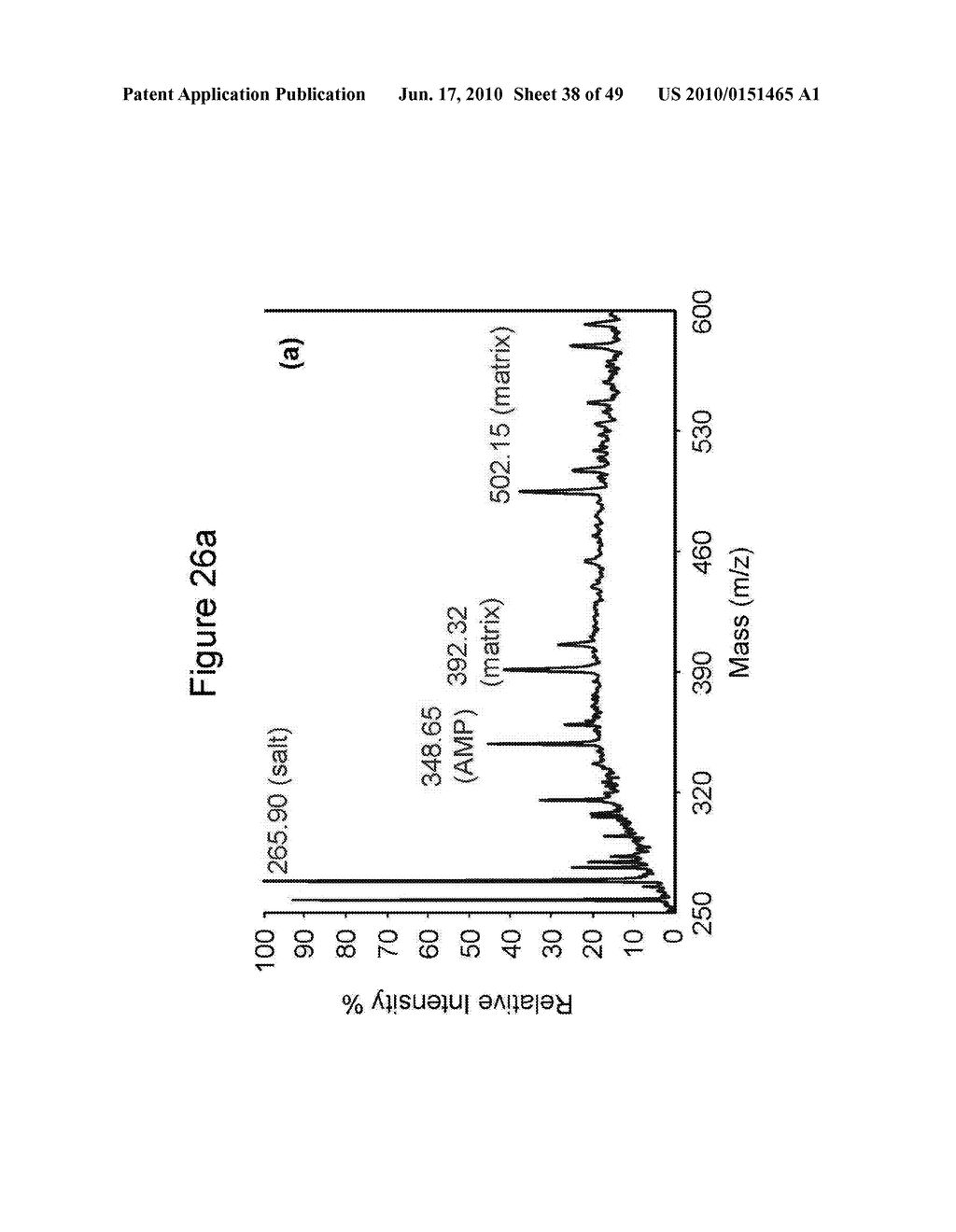 Selective Capture and Release of Analytes - diagram, schematic, and image 39