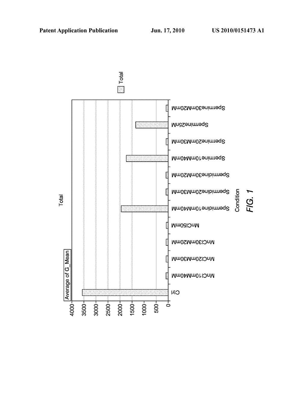 METHODS AND COMPOSITIONS FOR HYBRIDIZING NUCLEIC ACIDS - diagram, schematic, and image 02