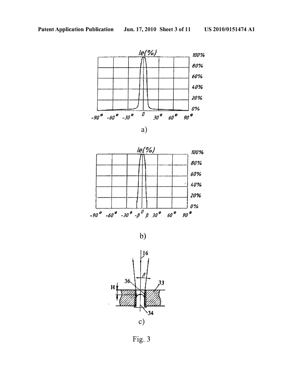 Multifunctional Device For Diagnostics and Method For Testing Biological Objects - diagram, schematic, and image 04