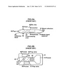 Chemical reaction cartridge, its fabrication method, and a chemical reaction cartridge drive system diagram and image