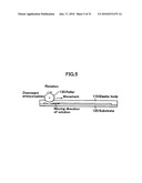 Chemical reaction cartridge, its fabrication method, and a chemical reaction cartridge drive system diagram and image