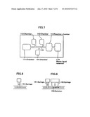 Chemical reaction cartridge, its fabrication method, and a chemical reaction cartridge drive system diagram and image