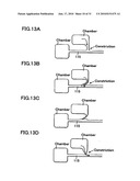 Chemical reaction cartridge, its fabrication method, and a chemical reaction cartridge drive system diagram and image