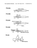 Chemical reaction cartridge, its fabrication method, and a chemical reaction cartridge drive system diagram and image