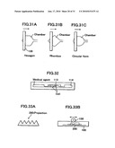 Chemical reaction cartridge, its fabrication method, and a chemical reaction cartridge drive system diagram and image