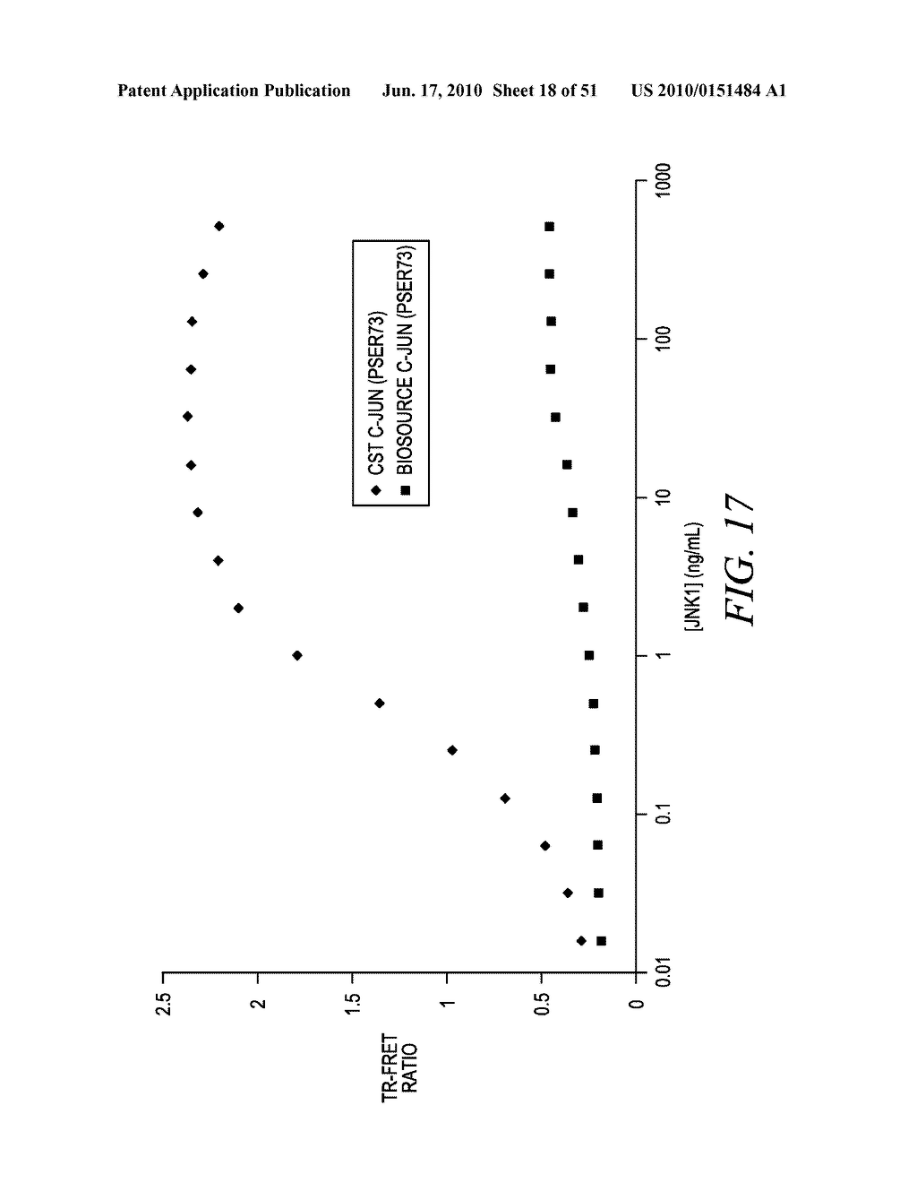 KINASE AND UBIQUINATION ASSAYS - diagram, schematic, and image 19