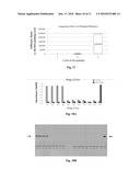 OSTEOPONTIN FUNCTIONAL EPITOPES, MONOCLONAL ANTIBODIES AGAINST THE EPITOPES AND USES THEREOF diagram and image