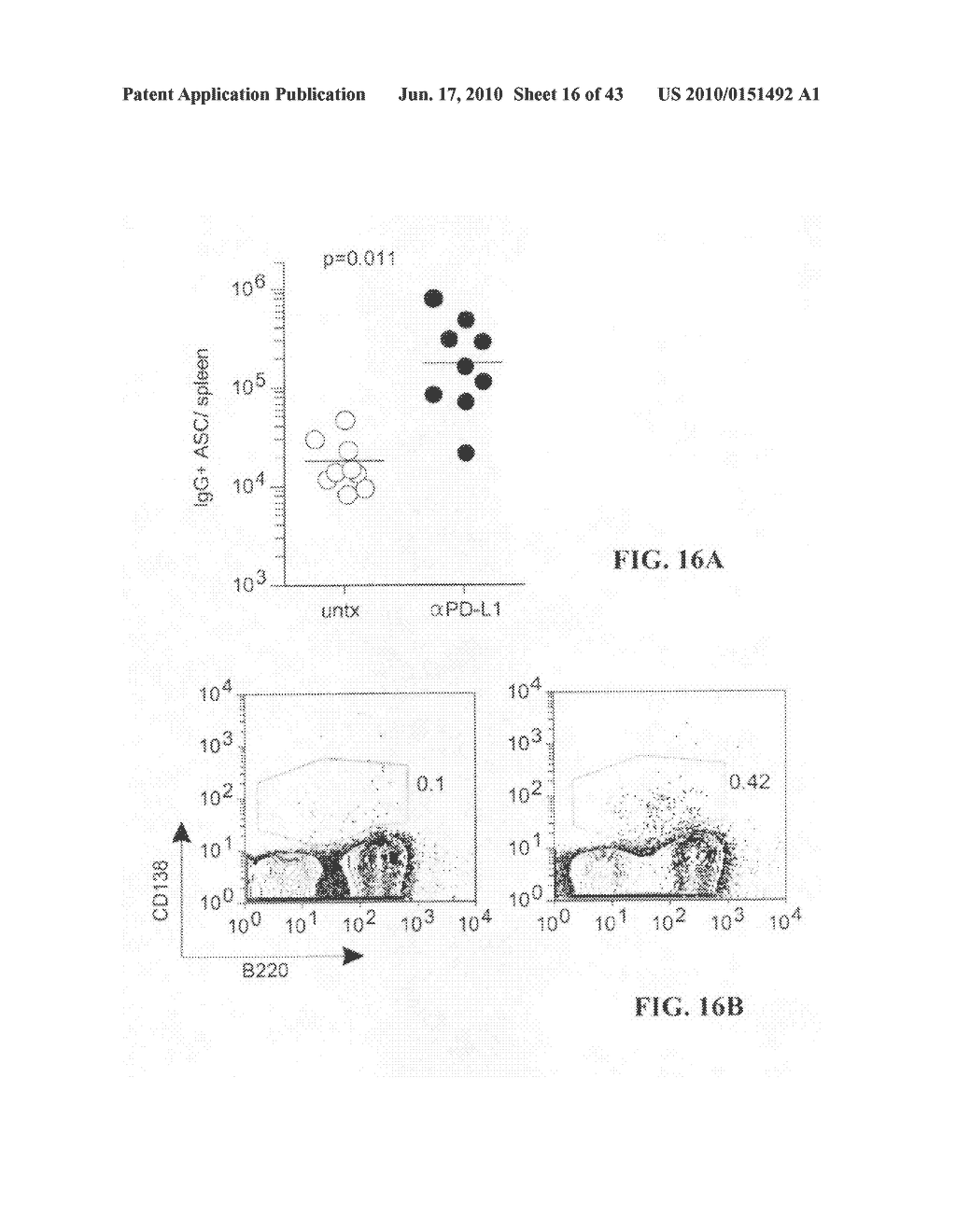 METHODS FOR THE TREATMENT OF INFECTIONS AND TUMORS - diagram, schematic, and image 17