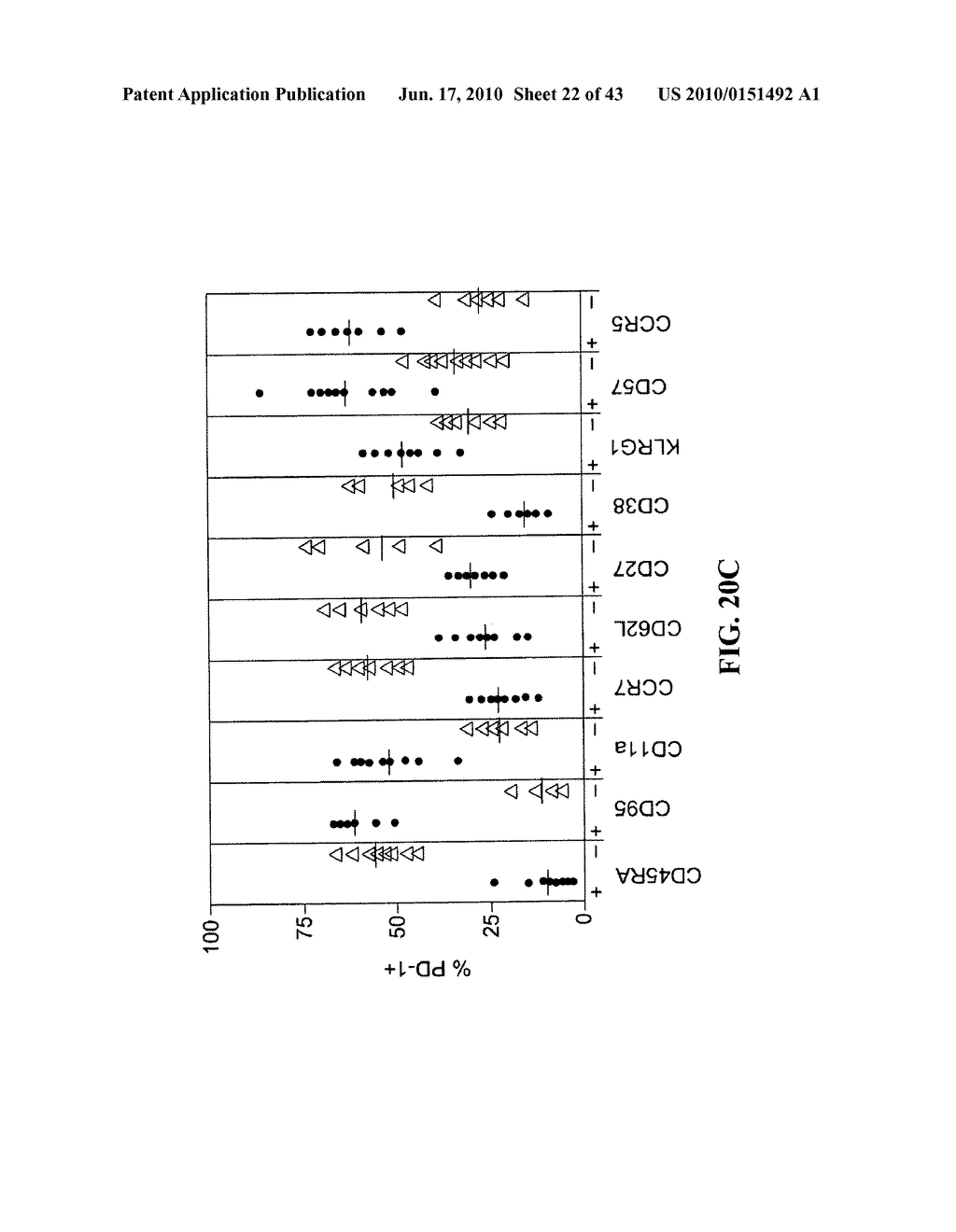 METHODS FOR THE TREATMENT OF INFECTIONS AND TUMORS - diagram, schematic, and image 23