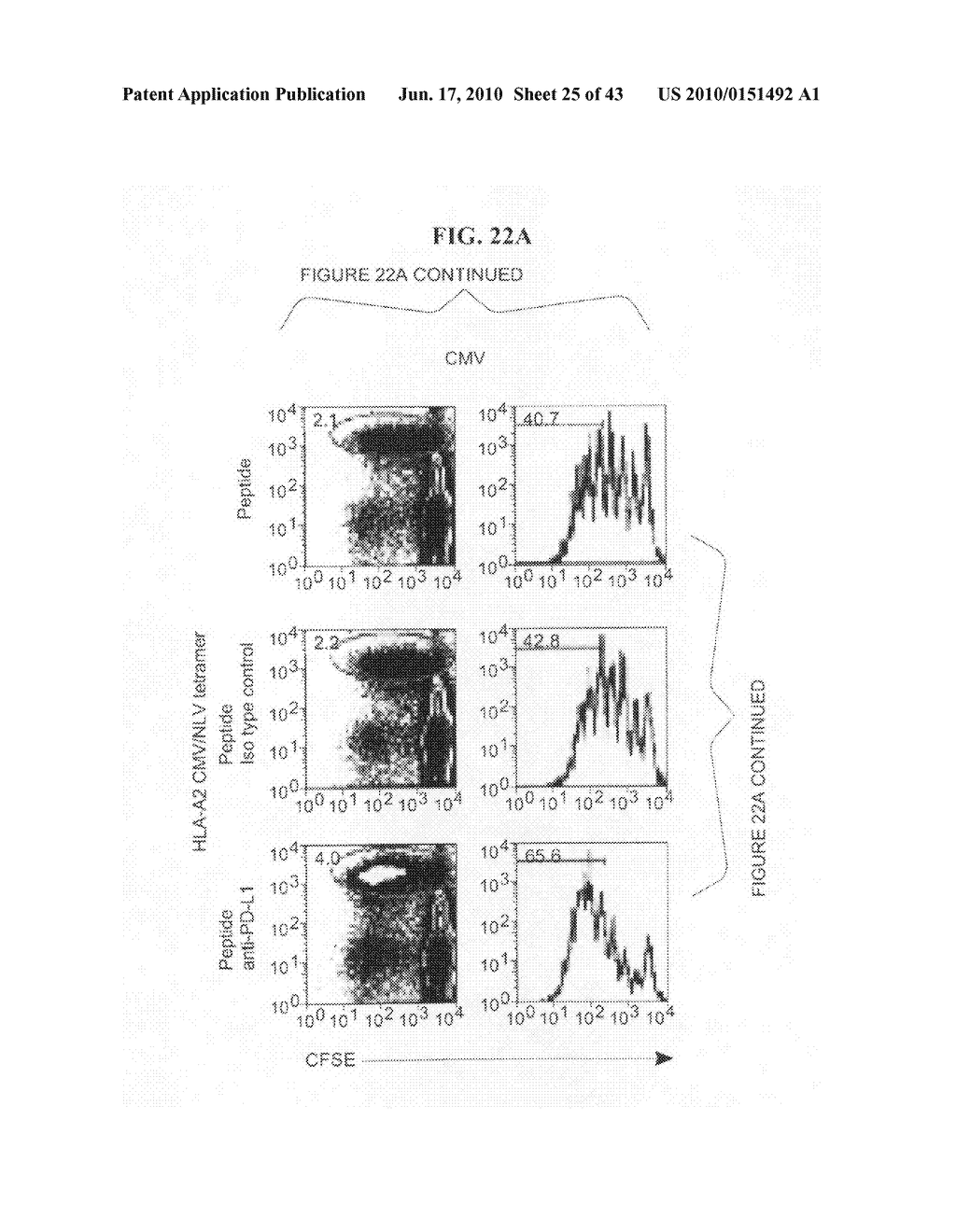 METHODS FOR THE TREATMENT OF INFECTIONS AND TUMORS - diagram, schematic, and image 26