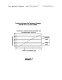 COMPOUNDS diagram and image