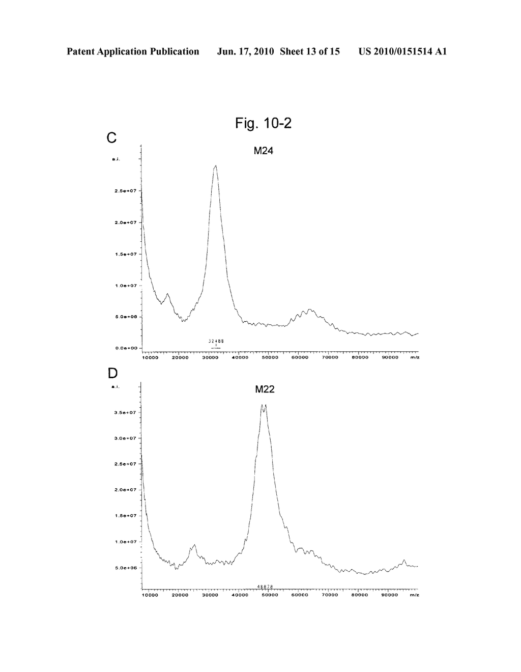 NOVEL MUCIN-TYPE GLYCOPROTEIN AND USE THEREOF - diagram, schematic, and image 14