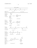 Biological Synthesis of Difunctional Alkanes from Carbohydrate Feedstocks diagram and image