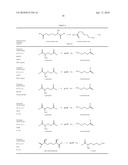 Biological Synthesis of Difunctional Alkanes from Carbohydrate Feedstocks diagram and image