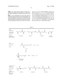 Biological Synthesis of Difunctional Alkanes from Carbohydrate Feedstocks diagram and image