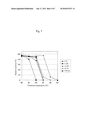 MODIFIED ETHYLENEDIAMINE-N, N -DISUCCINATE: ETHYLENEDIAMINE LYASE diagram and image