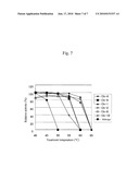 MODIFIED ETHYLENEDIAMINE-N, N -DISUCCINATE: ETHYLENEDIAMINE LYASE diagram and image