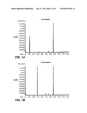 Cleaning Enzymes and Fragrance Production diagram and image