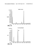 Cleaning Enzymes and Fragrance Production diagram and image