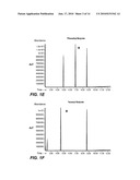 Cleaning Enzymes and Fragrance Production diagram and image