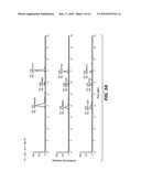 Cleaning Enzymes and Fragrance Production diagram and image