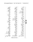 Cleaning Enzymes and Fragrance Production diagram and image