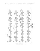 Cleaning Enzymes and Fragrance Production diagram and image