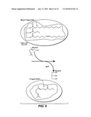 Cleaning Enzymes and Fragrance Production diagram and image