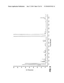 Cleaning Enzymes and Fragrance Production diagram and image