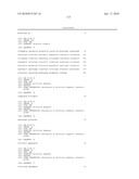 Nucleic Acids Useful in the Manufacture of Oil diagram and image